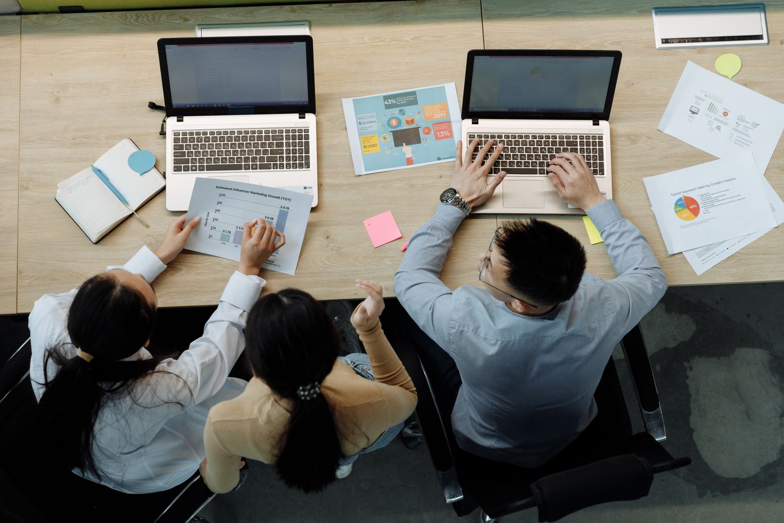 Vue du dessus de trois collaborateurs travaillant sur des ordinateurs portables et des documents